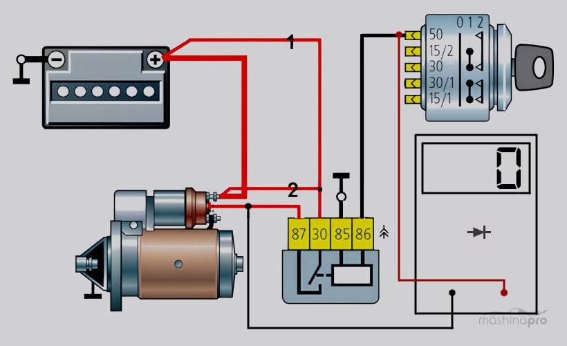 Подключение стартера ваз 21213 Как безопасно замкнуть стартер напрямую отверткой: инструкция