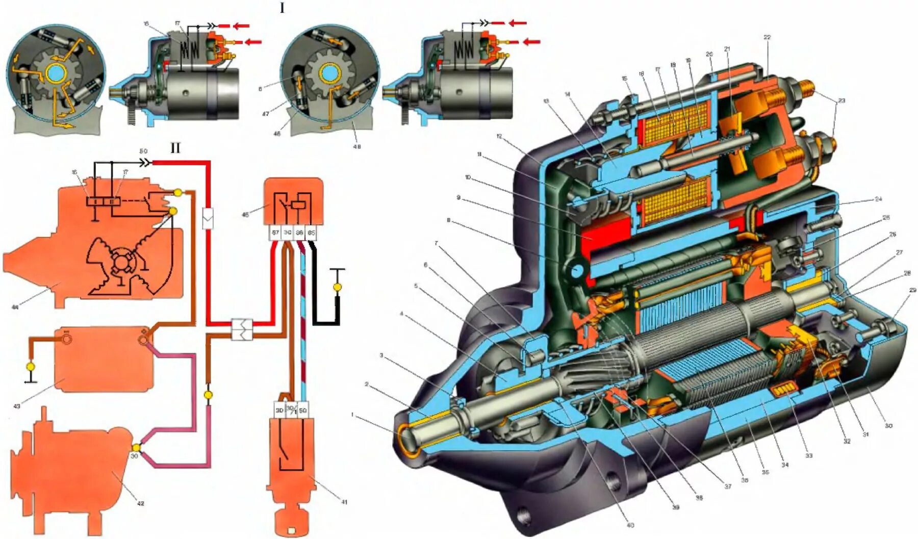 Подключение стартера ваз 21213 Starter device (VAZ-21213 "Niva" 1994-2006 / General information / Vehicle devic