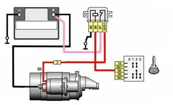 Подключение стартера ваз Ваз 2114 схема включения стартера инжектор - BestChehol.ru