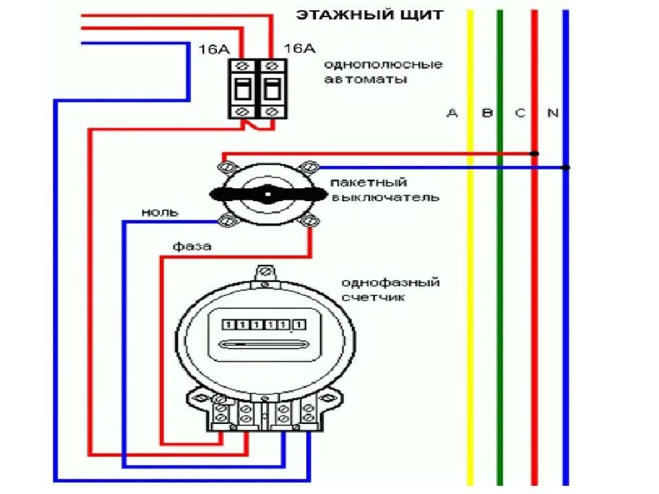 Подключение старых счетчиков света Пакетный выключатель: что это такое и для чего нужен + схема подключения