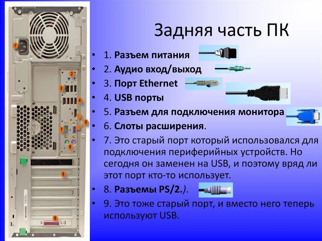 Подключение стационарного компьютера Как подключить интернет к системному блоку - найдено 79 картинок