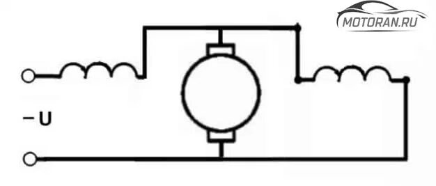 Подключение статора коллекторного двигателя переменного тока Коллекторный двигатель- Принцип работы и отличия от бесколлекторного Motoran.ru