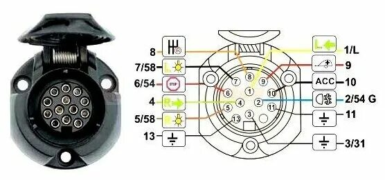 Подключение сцепного устройства Розетка фаркопа ТСУ 13 pin (пластиковая) Лидер+ - купить в интернет-магазине по 