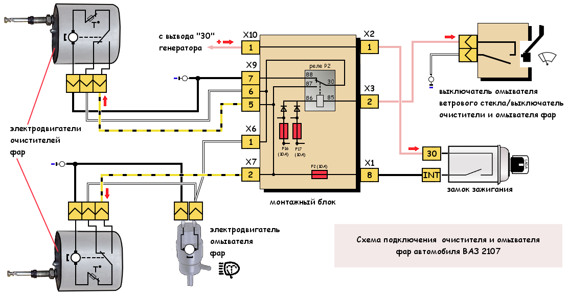 Подключение стеклоочистителя ваз Очистители и омыватели фар ВАЗ 2107, схема подключения
