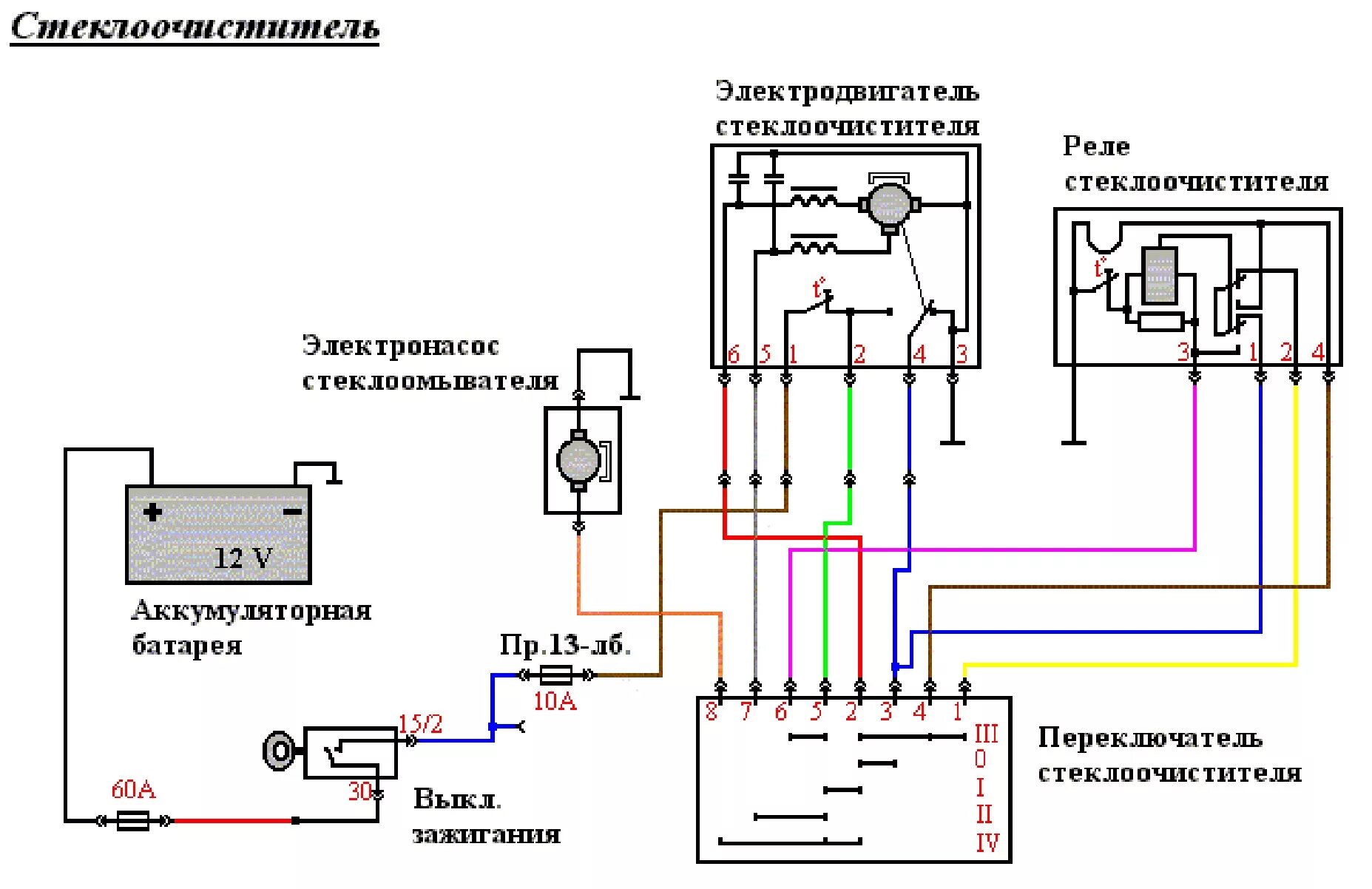 Подключение стеклоочистителя ваз Подключение более удобного мотора стеклоочистителя - ГАЗ 21, 2,4 л, 1966 года тю