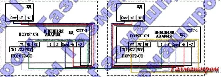 Подключение стг 1 к электроклапану Сигнализатор токсичных и горючих газов СТГ-1-1, СТГ-1-2 купить, цена, характерис