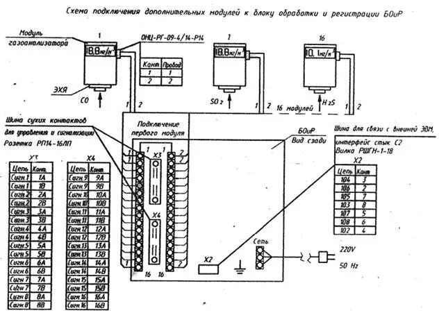 Подключение стг 1 к электроклапану Техническая документация по газоанализаторам GASDETECTO.RU