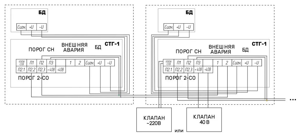 Подключение стг 3 Стг 1