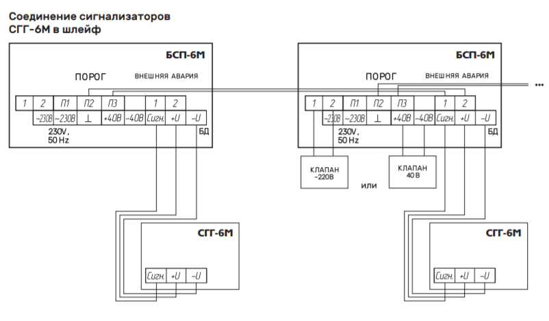 Подключение стг 3 Сигнализатор горючих газов СГГ-6М ГК "Теплоприбор"