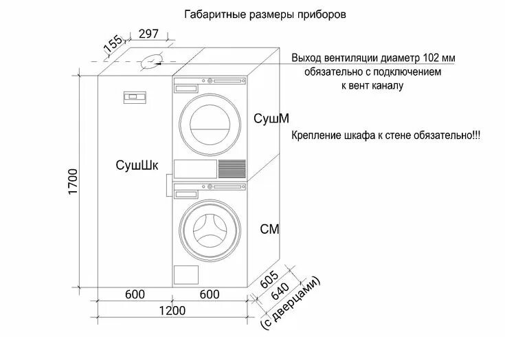 Подключение стиральной и сушильной машины в колонну Купить домашнюю прачечную Asko в интернет-магазине Qkitchen Стиральная машина, П