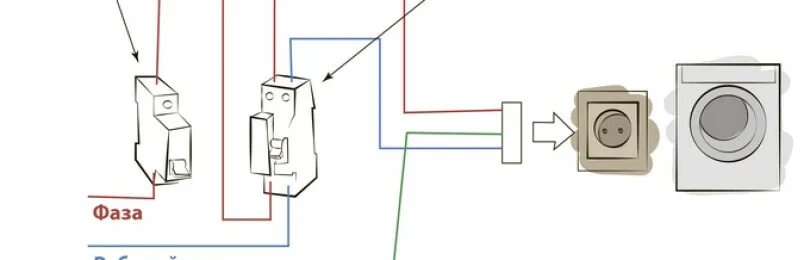 Подключение стиральной к электричеству Подключение стиральной машины к электричеству - StiralkaInfo.ru