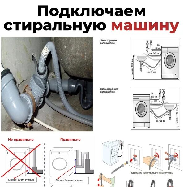 Подключение стиральной машины Картинки ПОДКЛЮЧИТЬ СТИРАЛЬНУЮ МАШИНУ ВОДОПРОВОДУ КАНАЛИЗАЦИИ