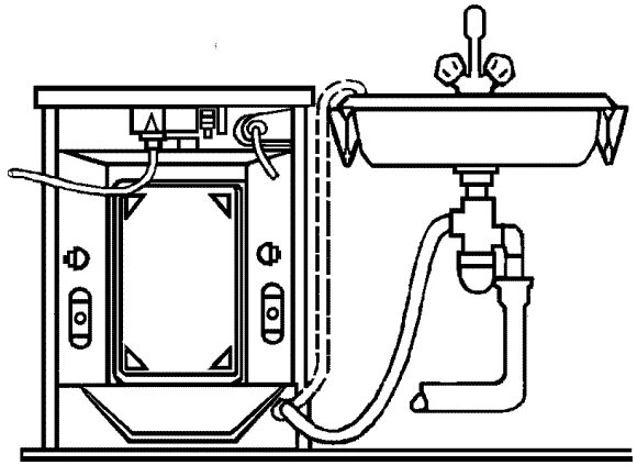 Подключение стиральной машины asko Подключение автоматической стиральной машины
