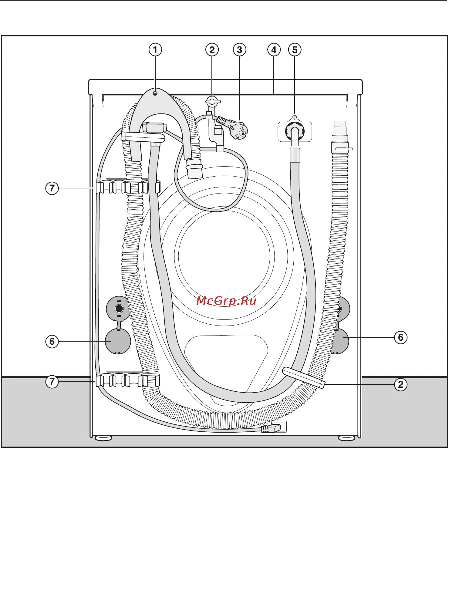 Подключение стиральной машины miele Miele WDB 020 W1 Classic 59/84 Вид сзади