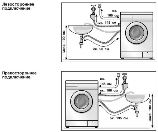 Подключение стиральной машины работает Как подключить стиральную машину к канализации? Стиральная ... Школа ремонта Фот