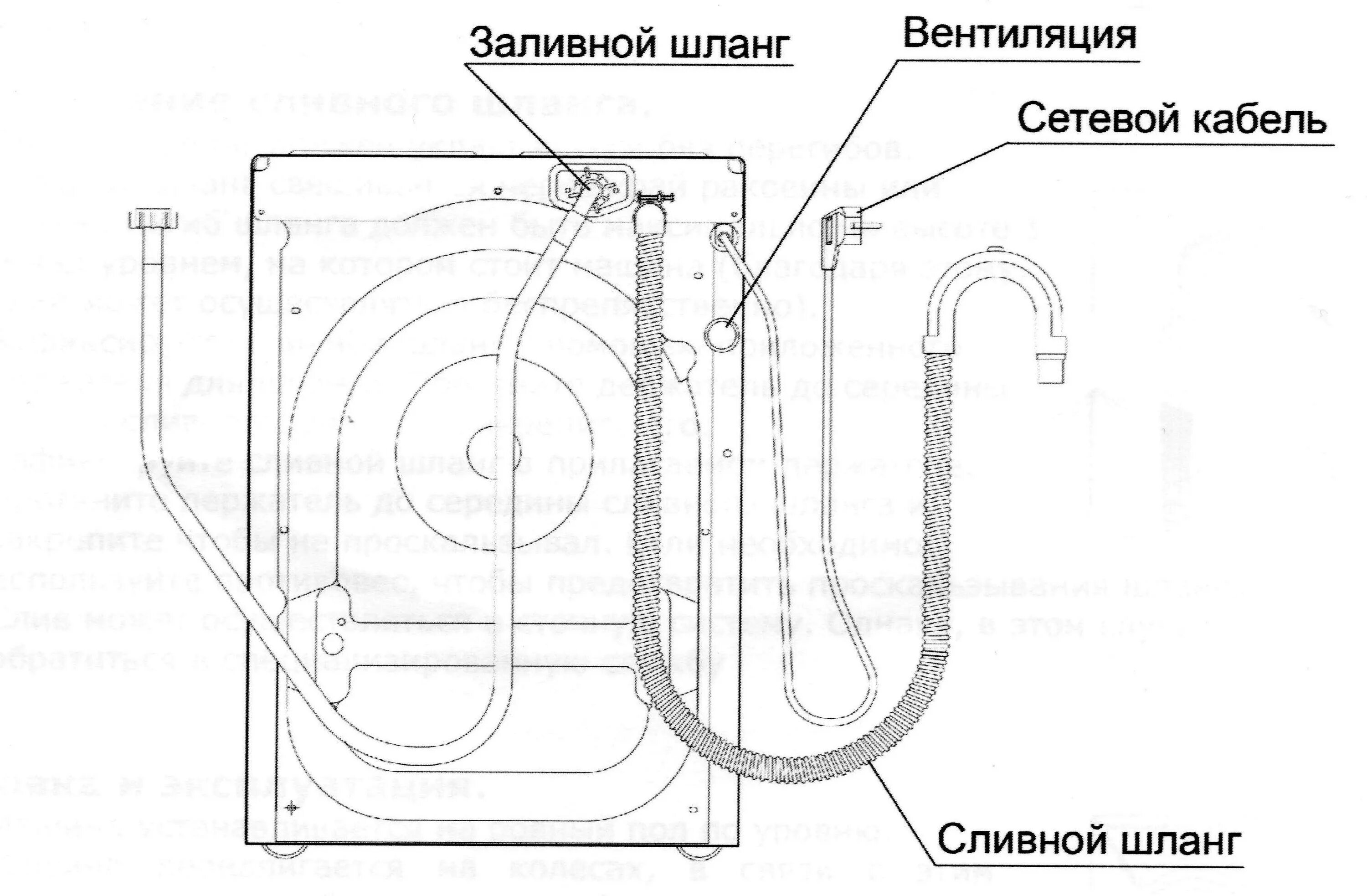 Подключение стиральной машины сзади Подключение сливного шланга стиральной машины фото - DelaDom.ru