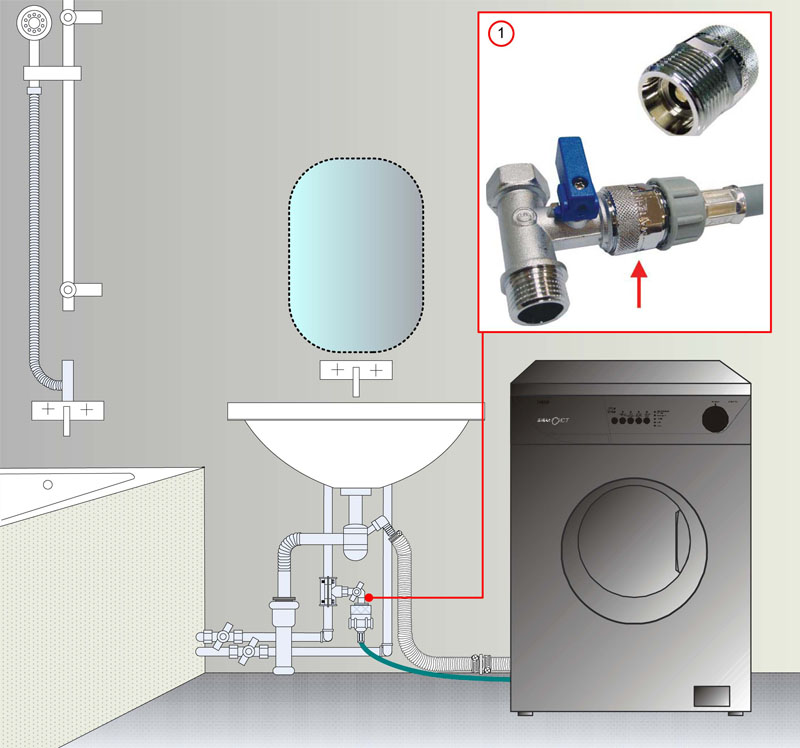 Подключение стиральной машины в ванной комнате Как правильно подключить стиральную машинку к канализации и водопроводной сети