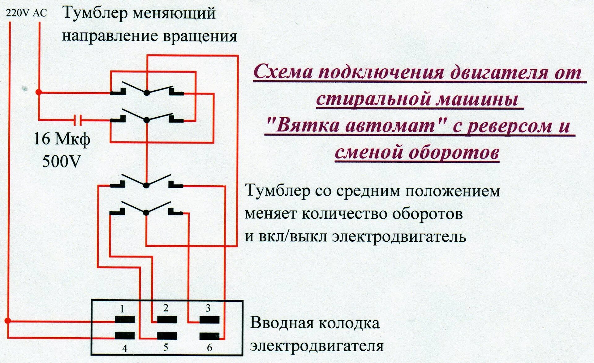 Подключение стиральной машины вятка Тестирование электродвигателя с/м "Вятка автомат" - DRIVE2