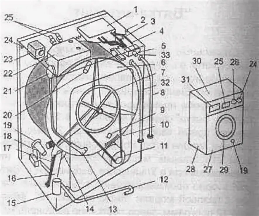 Подключение стиральной машины вятка Diagnostics of the automatic washing machine SMA "Vyatka-Avtomat"