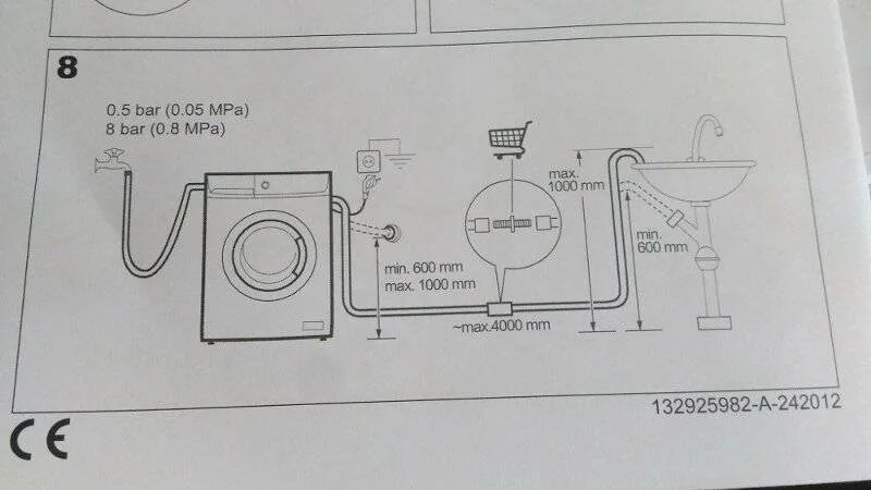 Подключение стиральной машины zanussi Высота канализации для стиральной машины от пола фото - DelaDom.ru