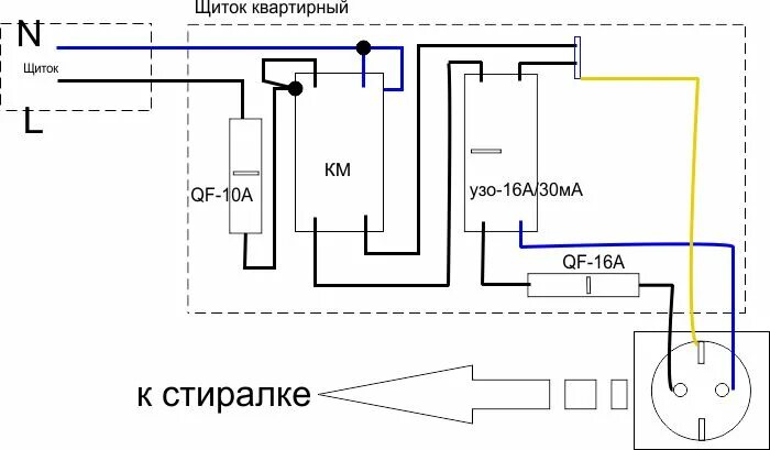 Подключение стиральной машины заземления Ответы Mail.ru: Как правильно заземлить стиральную машину в ванной. квартира Хру