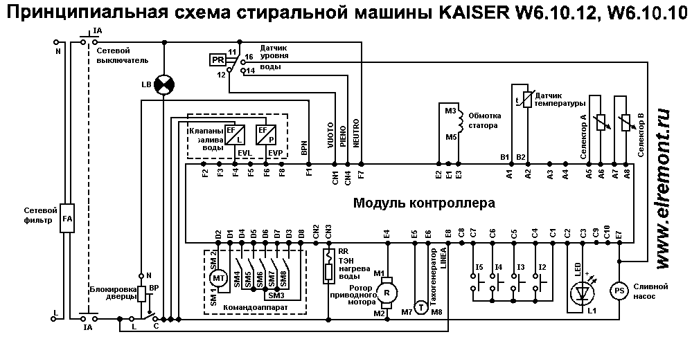 Подключение стиральных машин electrolux Схемы стиральных машины "Kaiser"