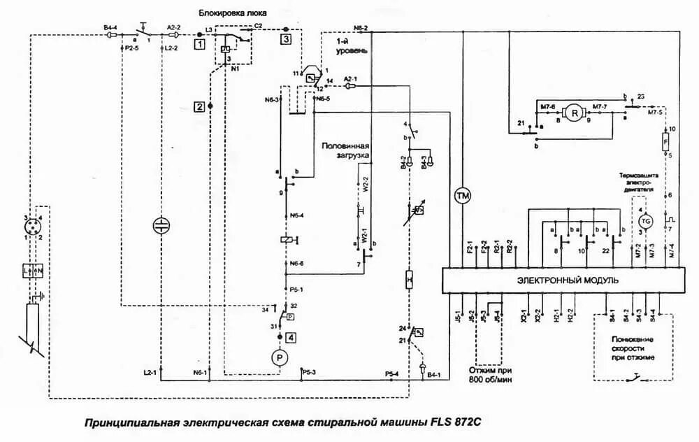 Подключение стиральных машин electrolux Схемы стиральных машин Zanussi - ремонт стиральных машин в в Щелково от Щелковск