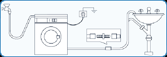 Подключение стиральных машин hansa Как подключить стиральную машину схема