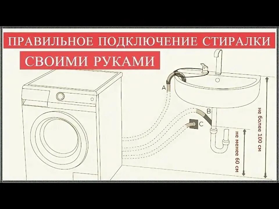 Подключение стиральных машин красноярск Как подключить СТИРАЛЬНУЮ МАШИНУ самостоятельно, разбираем нюансы / How to conne