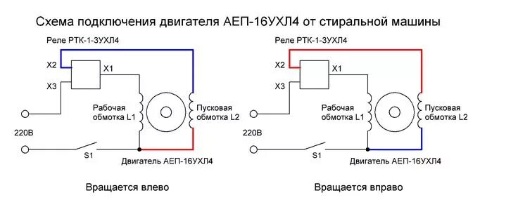 Подключение стиральных машин старый Схема подключения двигателя АЕП-16УХЛ4 от стиральной машины