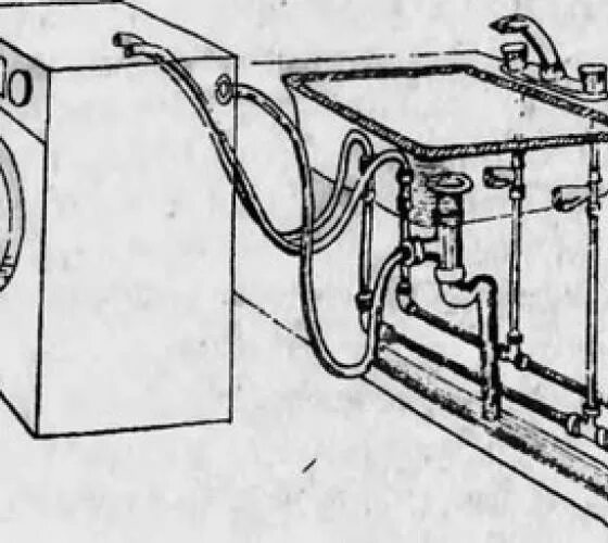 Подключение стиральных машин старый Как подключить стиральную машину - канализация, вода, электричество