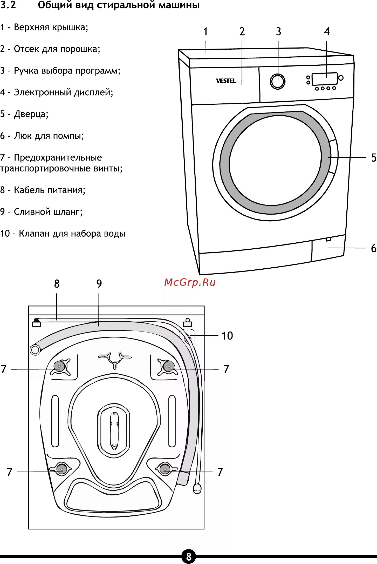 Подключение стиральных машин vestel Vestel OWM 4110 LCD 10/32 Страница 8