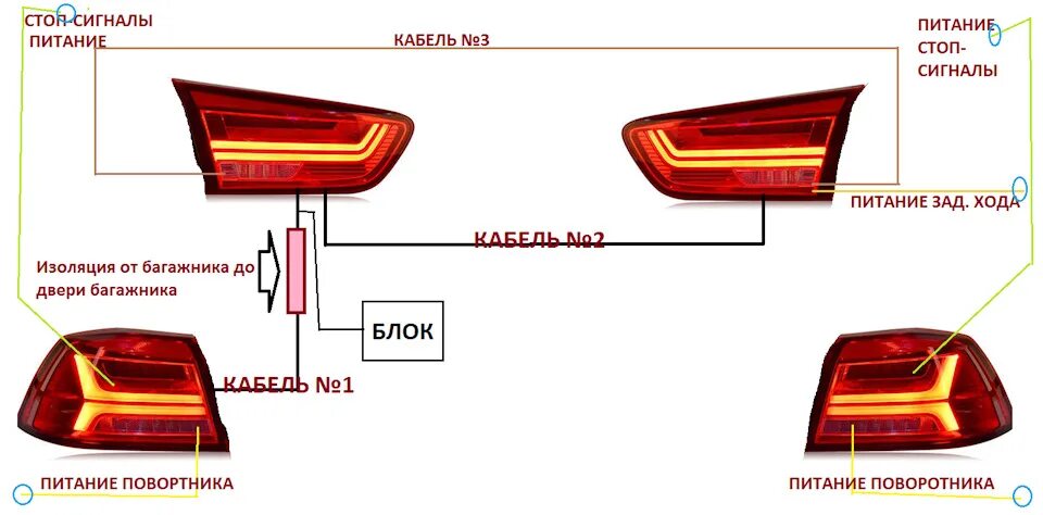 Подключение стоп сигнала на катафоты лансер 10 Светодиодные фонари на Lancer X - Mitsubishi Lancer X, 2 л, 2008 года тюнинг DRI