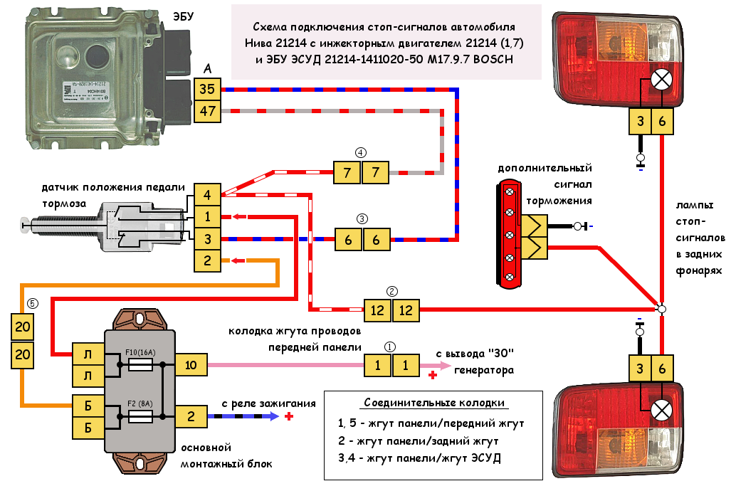 Подключение стоп сигнала ваз 2114 Схема подключения стоп-сигналов (стопов) Нива 21214 инжектор