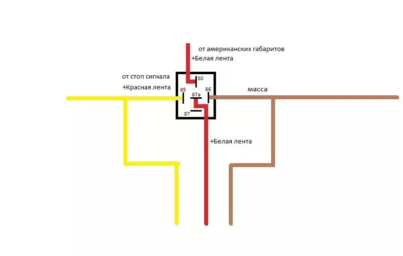 Как подключены стоп-сигналы на автомобиле ВАЗ 2115, схема TWOKARBURATORS Дзен