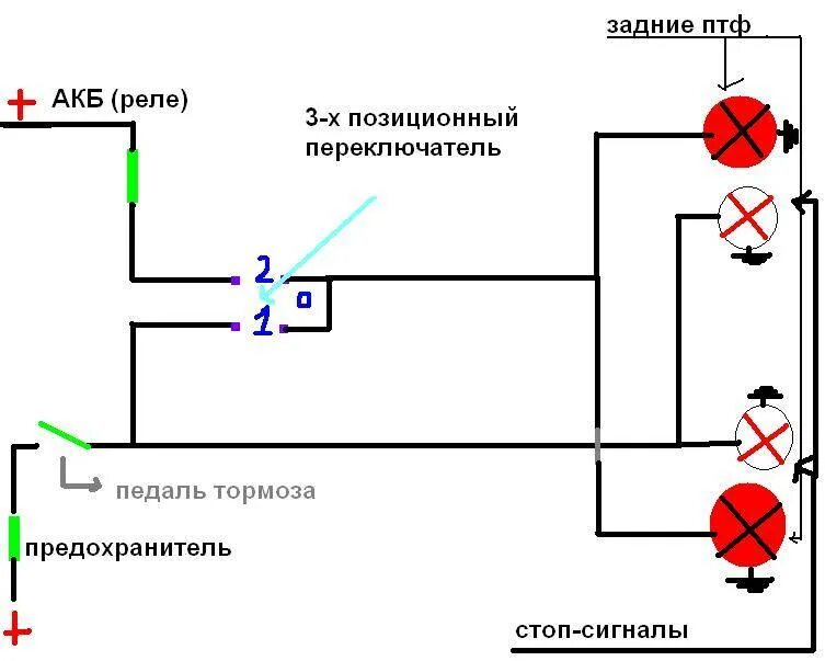 Подключение стоп сигнала ваз 2114 Дополнительный стоп-сигнал - схема работы, при какой поиск неисправности не горя