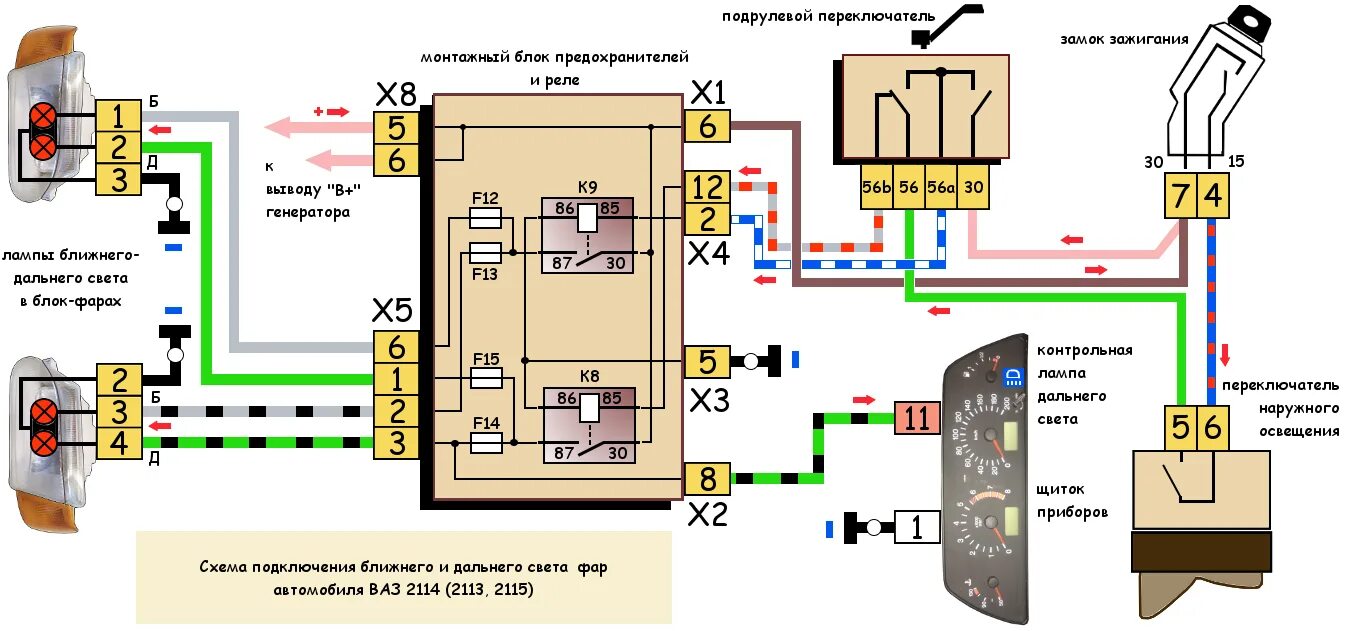 Подключение стоп сигнала ваз 2114 Не горит левый передний габарит ваз 2114 60 фото - KubZap.ru