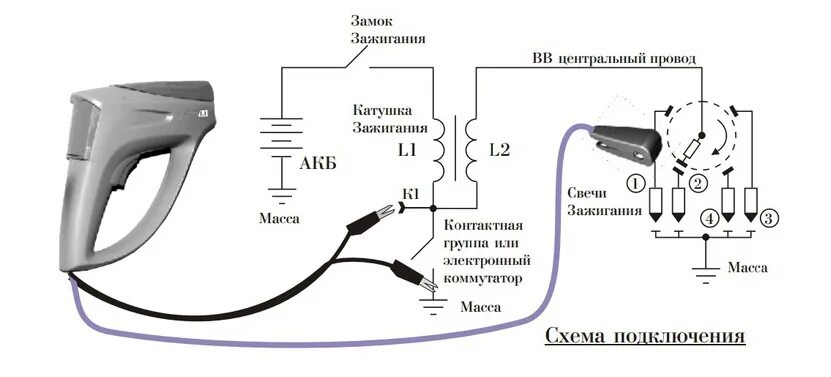 Подключение стробоскопа для установки зажигания Контент tilarids - Страница 272 - Форум по радиоэлектронике