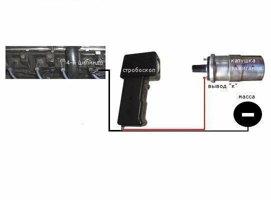 Подключение стробоскопа для установки зажигания Установка момента зажигания: инструкция