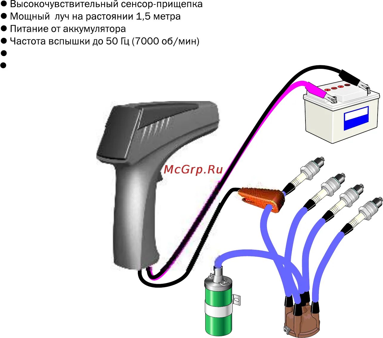 Подключение стробоскопа для установки зажигания Машина не едет @ Нива 4x4