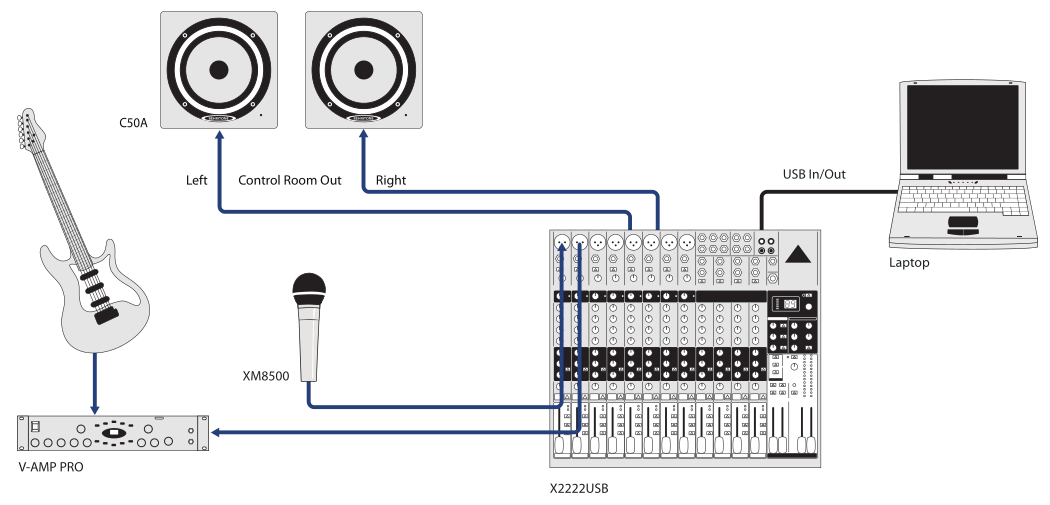 Подключение студийных мониторов к телевизору Студийный сабвуфер BEHRINGER BEHRITONE C50A