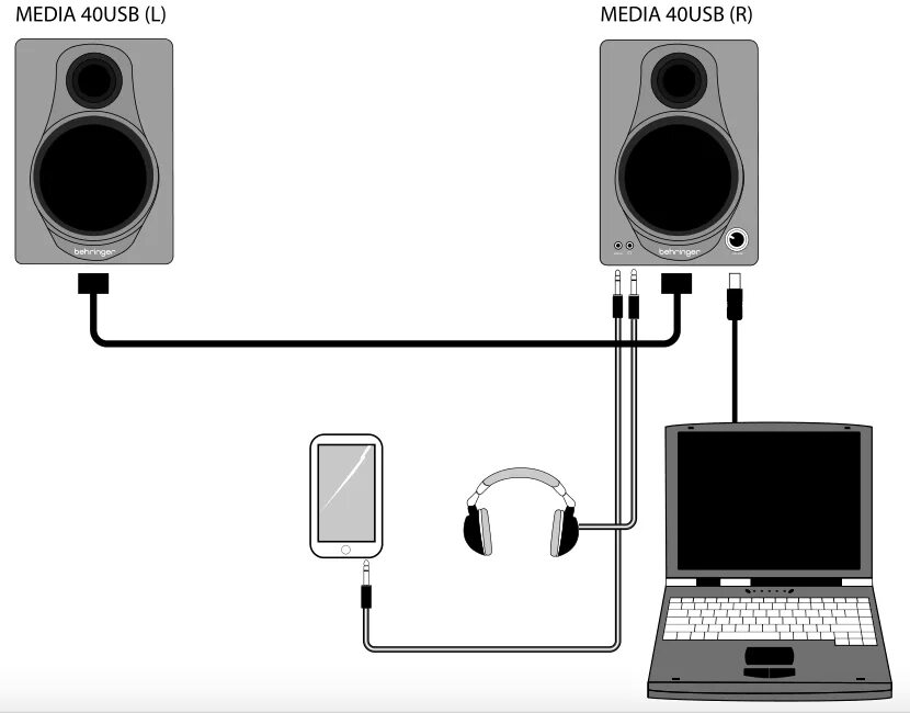 Подключение студийных мониторов к телевизору Студийные мониторы BEHRINGER MEDIA 40USB