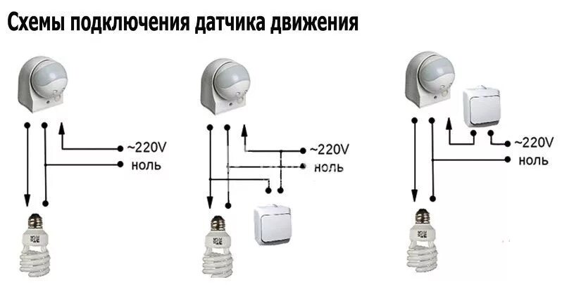 Подключение сумеречного датчика Webasyst " Установка датчика движения для включения света