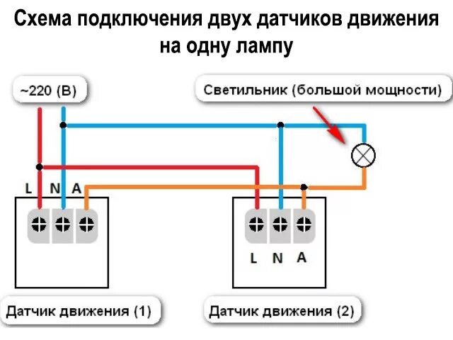 Подключение сумеречного датчика Схема подключения датчика движения для освещения