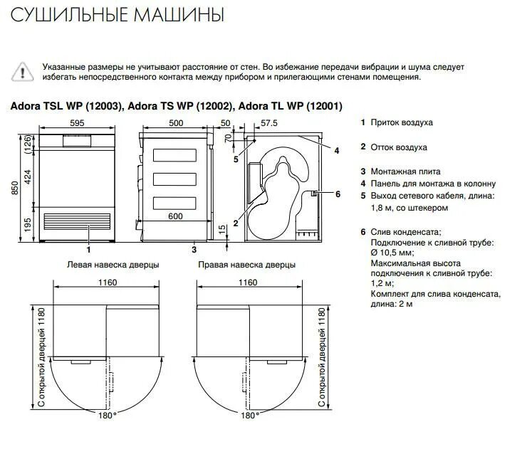 Подключение сушильной машины Сушильная машина V-ZUG Adora TS WP - купить в Москве техника по выгодным ценам -