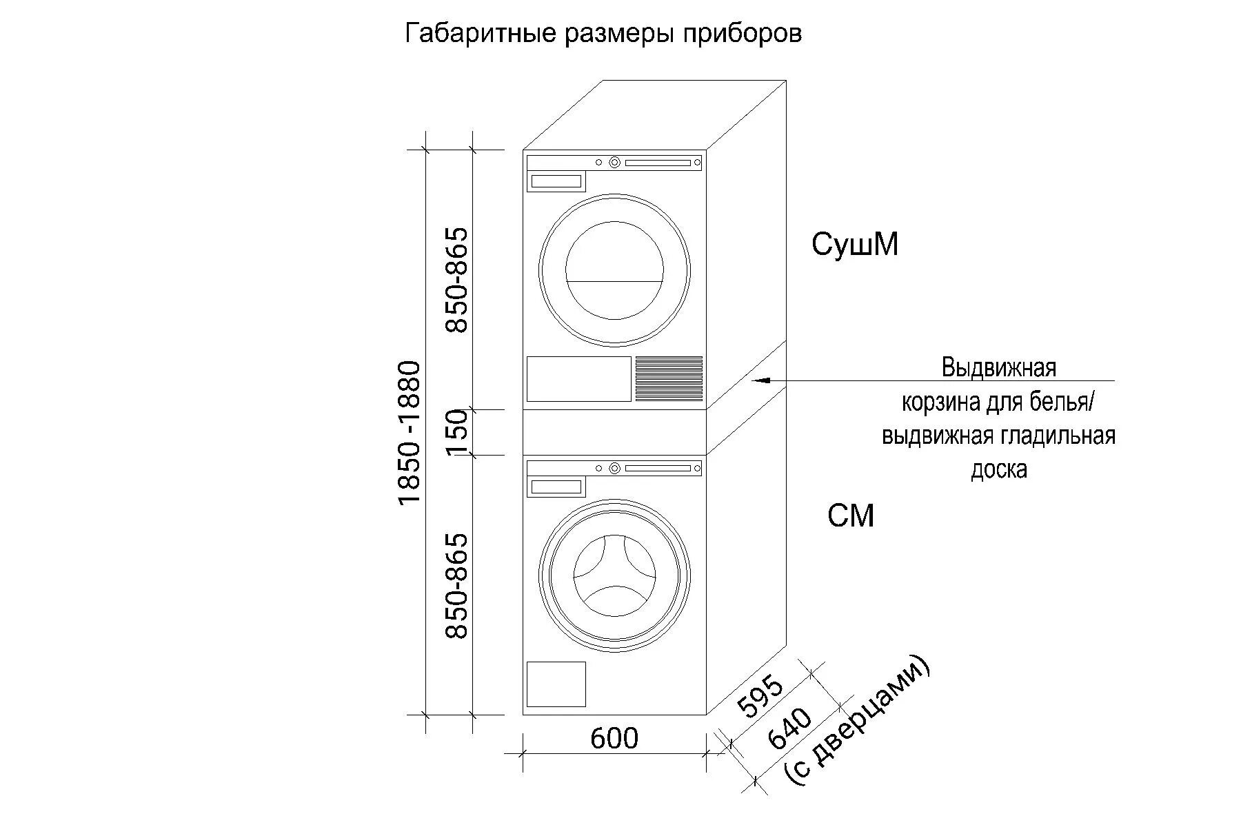 Подключение сушильной машины Постирочная Asko № 5.4 / 2 прибора + полка-корзина, тепловой насос, обработка па