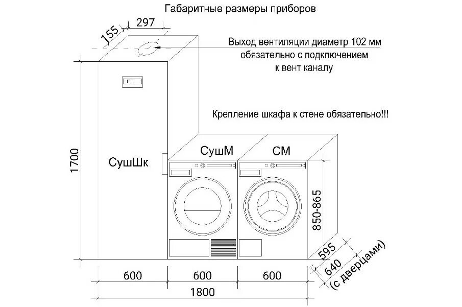 Подключение сушильной машины аско Размеры сушильных машин Asko - габариты стандартных сушилок, шкафов и стирально-