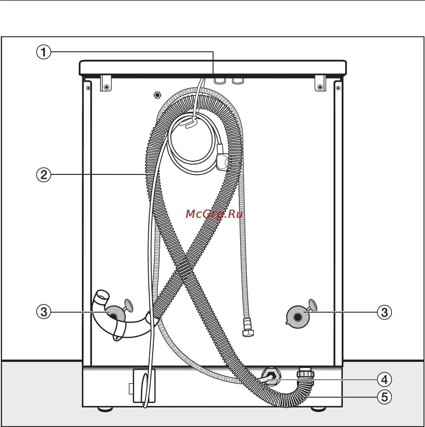 Подключение сушильной машины беко Miele WT 2780 WPM 65/84 Âèä ñçàäè 65