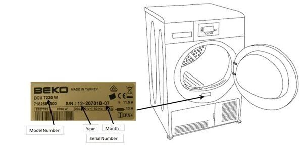 Подключение сушильной машины беко Beko Tumble Dryer Recall - CCPC Consumers