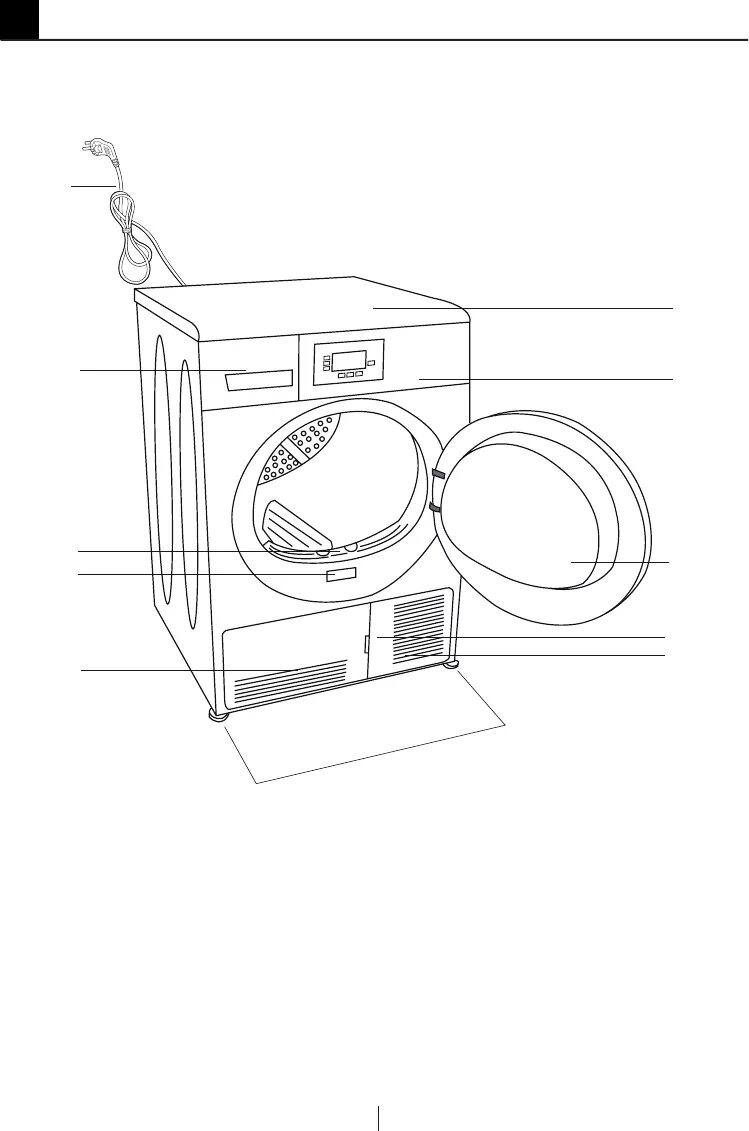 Подключение сушильной машины beko df7412ga Handleiding BEKO DPU 7360 X (pagina 4 van 32) (Duits)